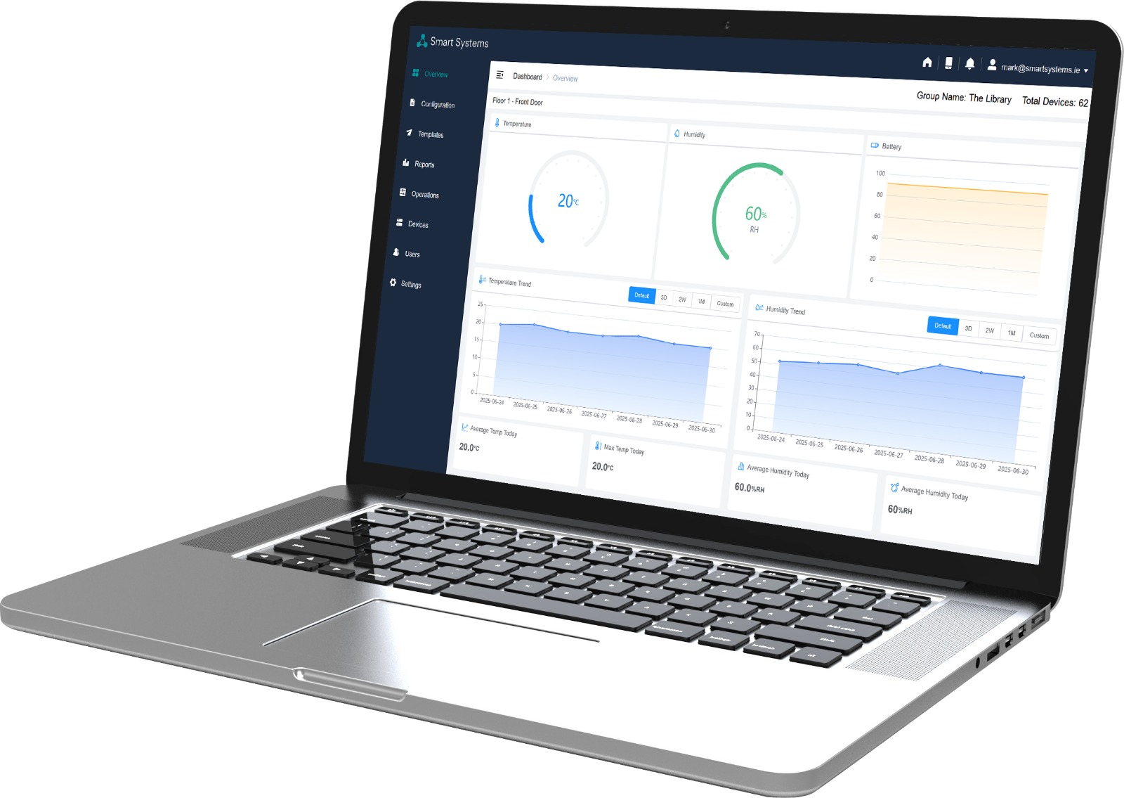 Smart Systems portal dashboard shown on a laptop